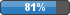 80.75%